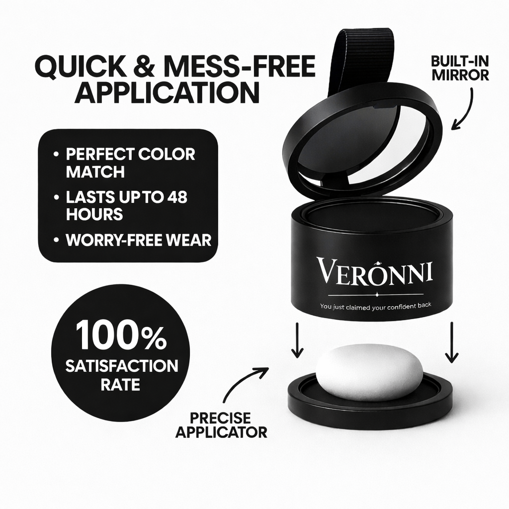Revive Your Hairline Powder™