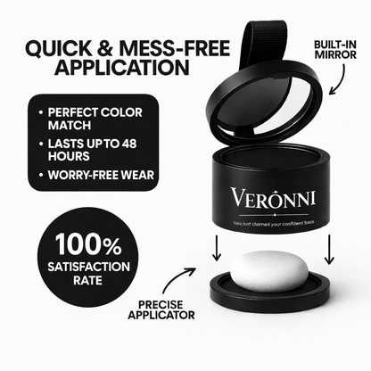Revive Your Hairline Powder™