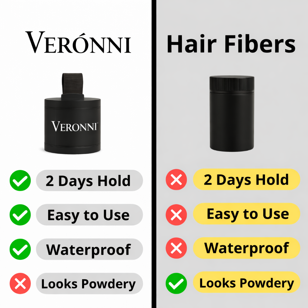 "Unleash Your Confidence with Flawless Hair"