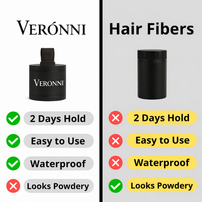 Revive Your Hairline Powder™